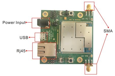 Wireless NLOS Breitband-Video-Datenübertragungs-PCB-Modul mit API/AT und Netzwerkmanagement-Software 0