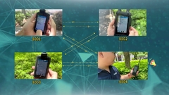 50 km Drohne IP MESH Video Downlink