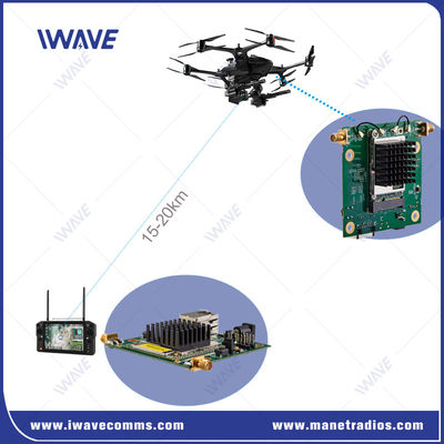 kaufen Stärkste Drei-Band-NLOS-Datenverbindung Wireless Ethernet & Full Duplex TTL Serial Online-Herstellung