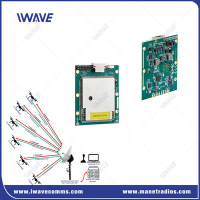 20 km FPGA UAV Telemetrie Videodatenverbindung