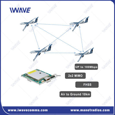 2X2 MIMO eingebettete Mesh-Modul Dua Band Digital IP MESH Datenverbindung