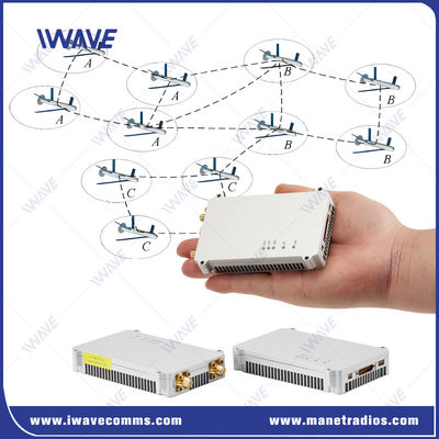30 km Drohne drahtlose Videoübertrager TCPIP / UDP 30 Mbps 2 Watt IP MESH Link