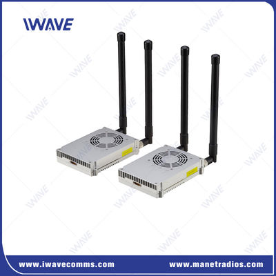 Drahtloser IP-Digitaldaten-Transceiver für NLOS-Video- und Datenkommunikation mit Mobile Adhoc Network-Technologie